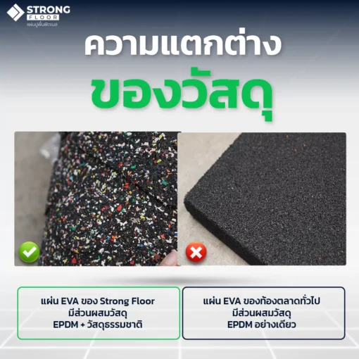 คุณสมบัติแผ่นยางปูพื้น Rubber Tile P-1