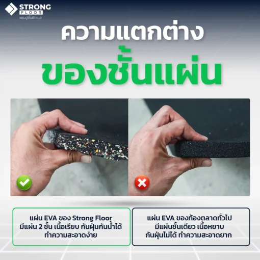 คุณสมบัติแผ่นยางปูพื้น Rubber Tile P-1
